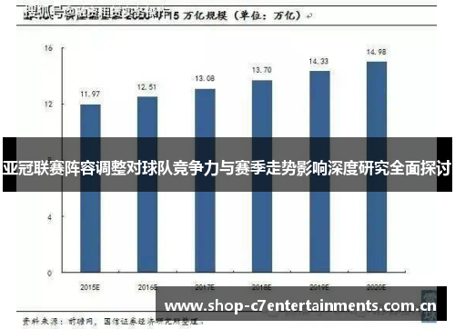 亚冠联赛阵容调整对球队竞争力与赛季走势影响深度研究全面探讨