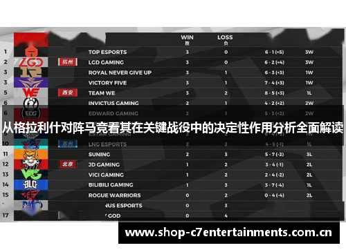 从格拉利什对阵马竞看其在关键战役中的决定性作用分析全面解读